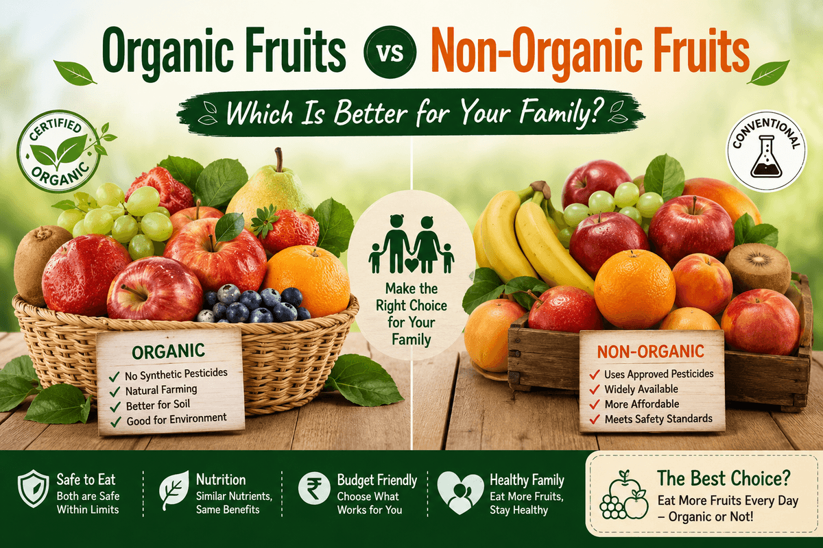 Organic Fruits vs Non-Organic Fruits β Which Is Better for Your Family?